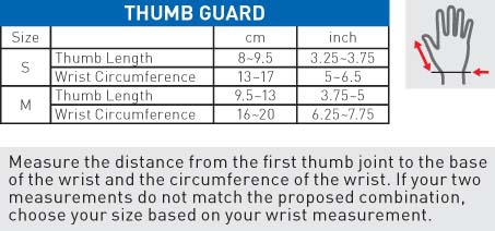 Thumb Guard